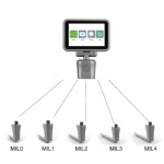 31V1 Veterinary Video Laryngoscope